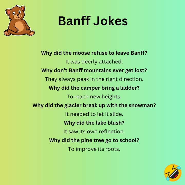 Banff JokesÂ
