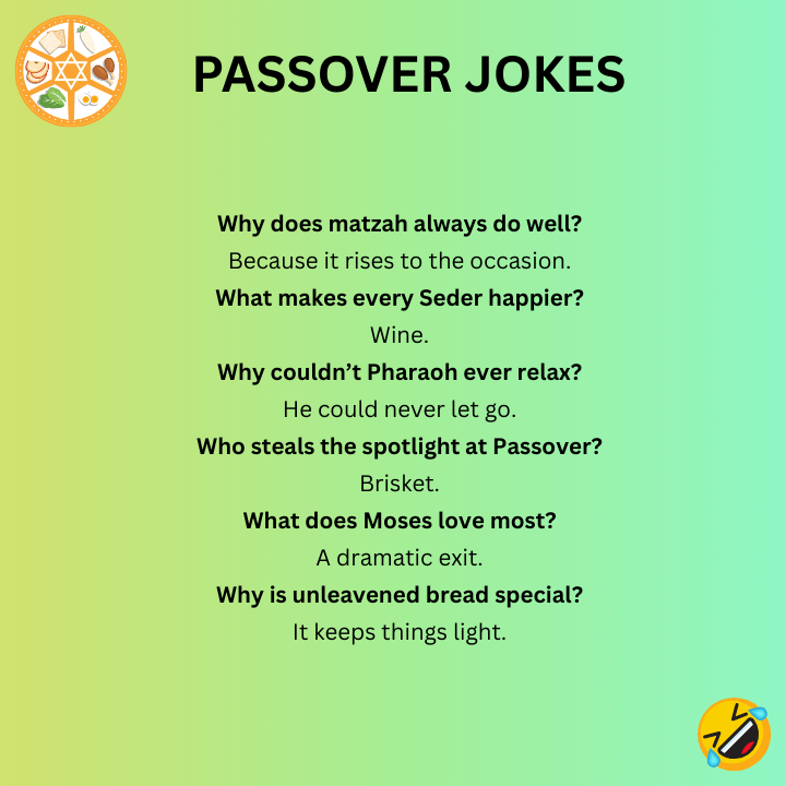 Short Passover Jokes